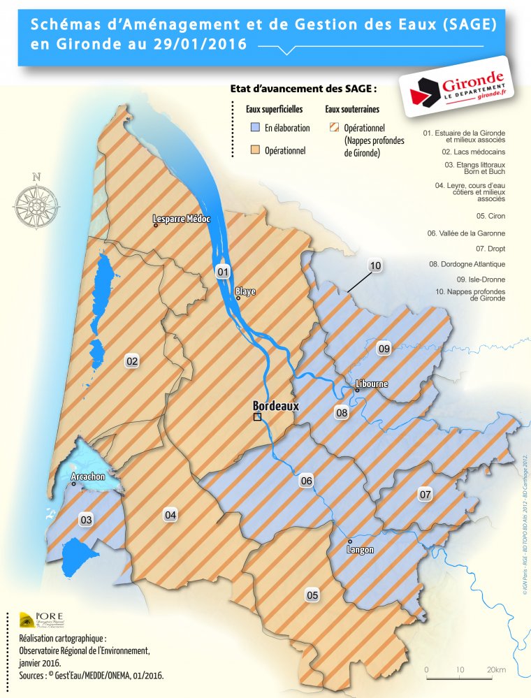 Etat d'avancement des SAGE de la Gironde en janvier 2016